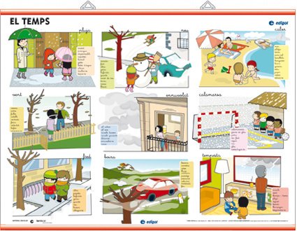 El Temps / Activitats Diàries: Los entornos infantiles (Láminas infantiles) Children's books
