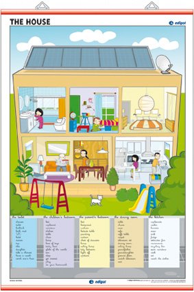 The House / The Neigbourhood: Los entornos infantiles (Láminas infantiles) Children's books