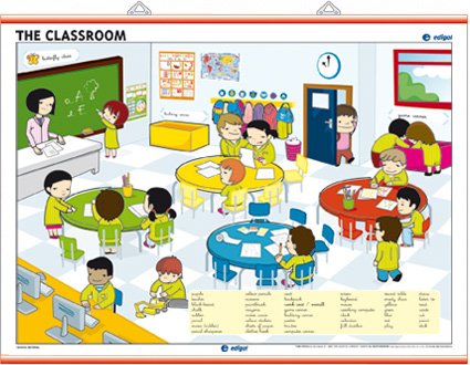 The Classroom / The Playground: Los entornos infantiles (Láminas infantiles) Children's books