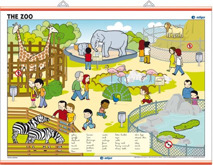 The Farm / The Zoo: Los entornos infantiles (Láminas infantiles) Children's books