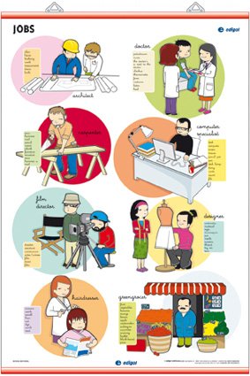 Jobs / Modes of Transport: Los entornos infantiles (Láminas infantiles) Children's books
