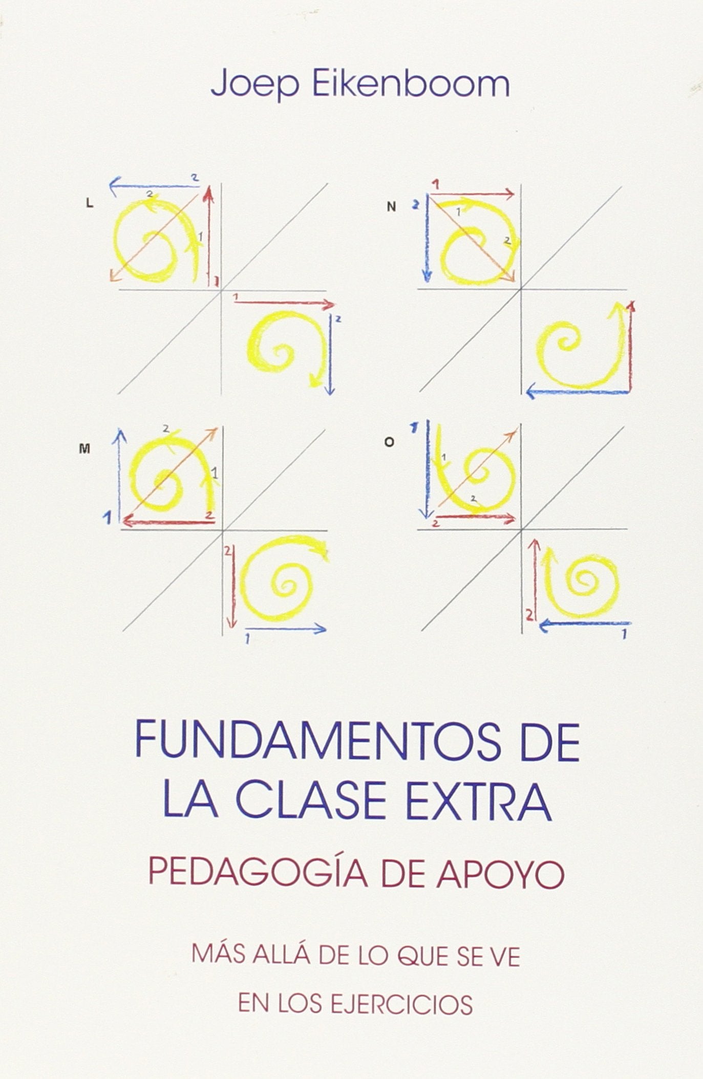 Los fundamentos de la clase extra : mas allá de lo que se ve en los ejercicios Education & Training