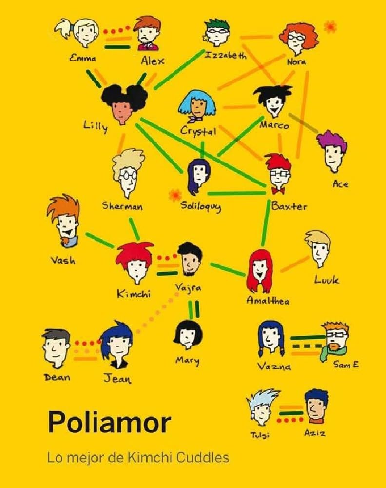 Poliamor : lo mejor de kimchi cuddles (La pasión de Mary Read, Band 7) Manga