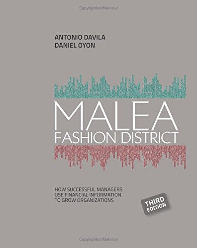 Malea Fashion District: How Successful Managers Use Financial Information to Grow Organizations Business, Finance & Career
