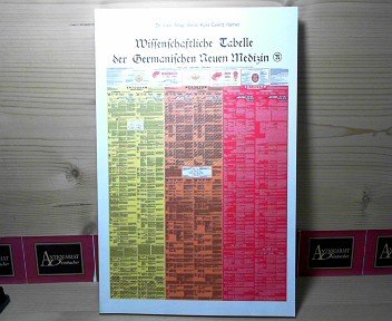 Wissenschaftliche Tabelle der Germanischen Neuen Medizin Books