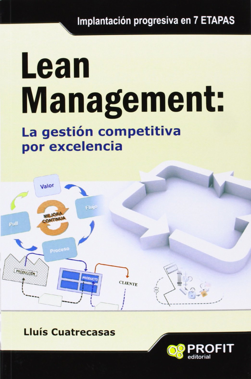 Lean management, la gestión competitiva por excelencia : implantación progresiva en siete etapas Business, Finance & Career