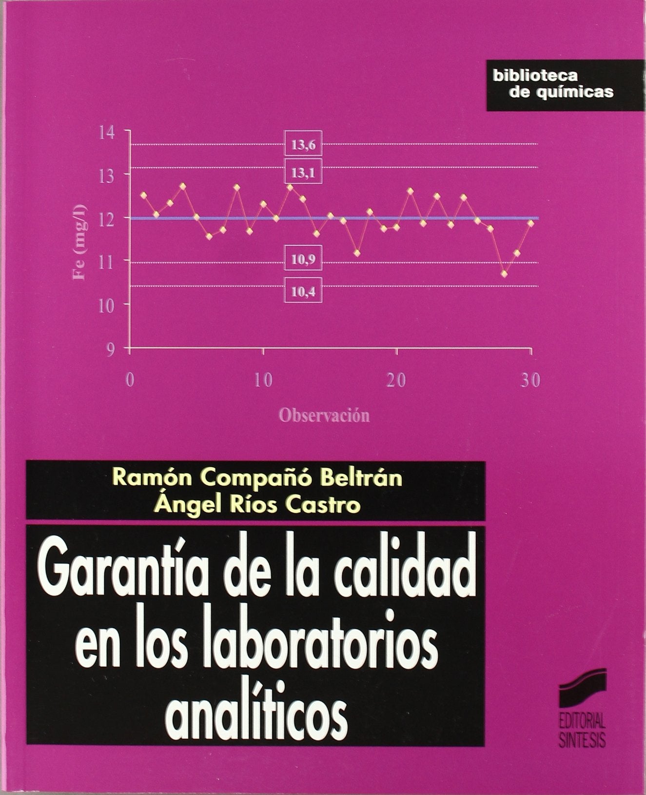 Garantía de la calidad en los laboratorios analíticos (Biblioteca de químicas, Band 5) Learning & Reference