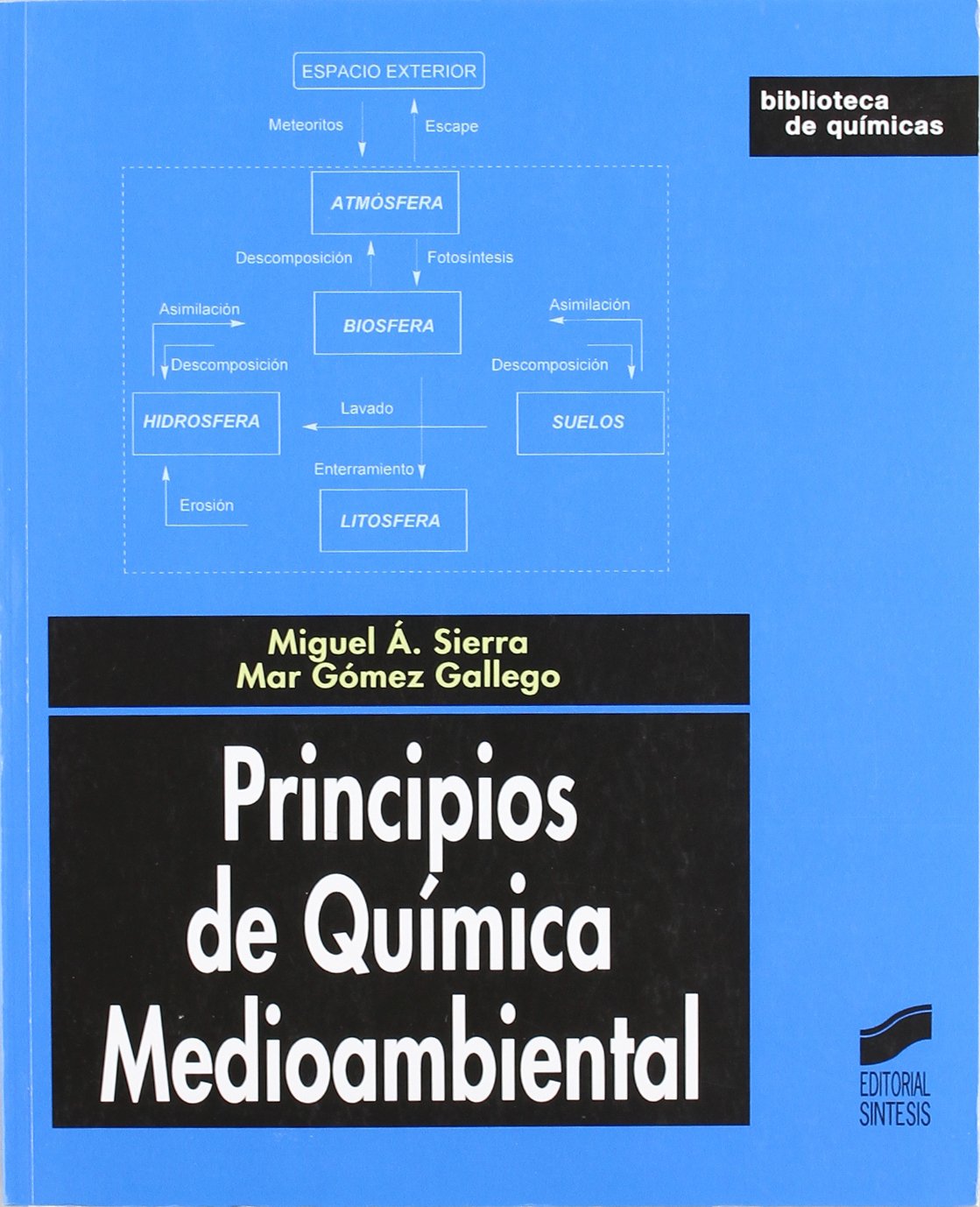 Principios de química medioambiental Mathematics
