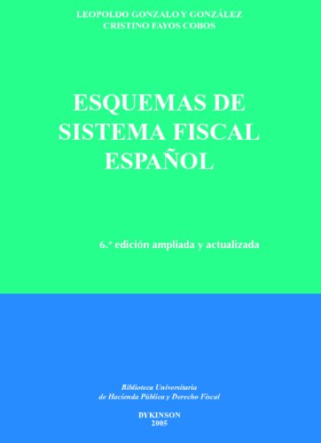 Esquemas De Sistema Fiscal Español Law