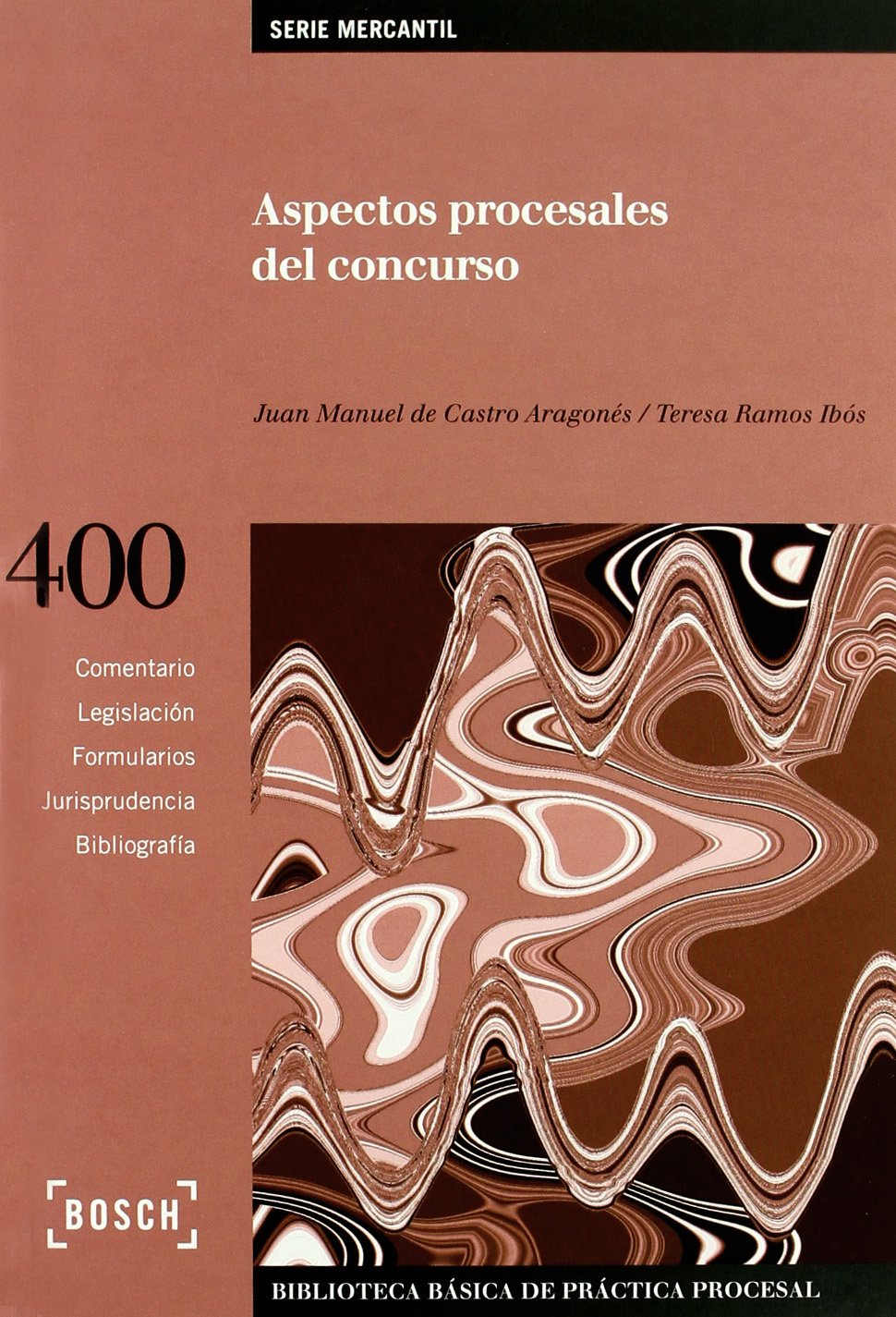 Aspectos procesales del concurso: Biblioteca Básica de Práctica Procesal nº 400 Law