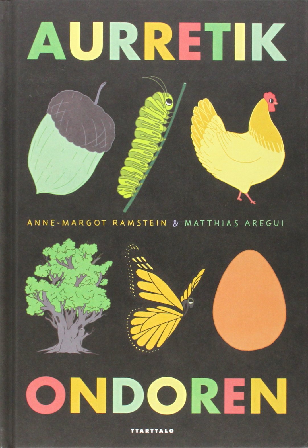 Aurretik, ondoren book