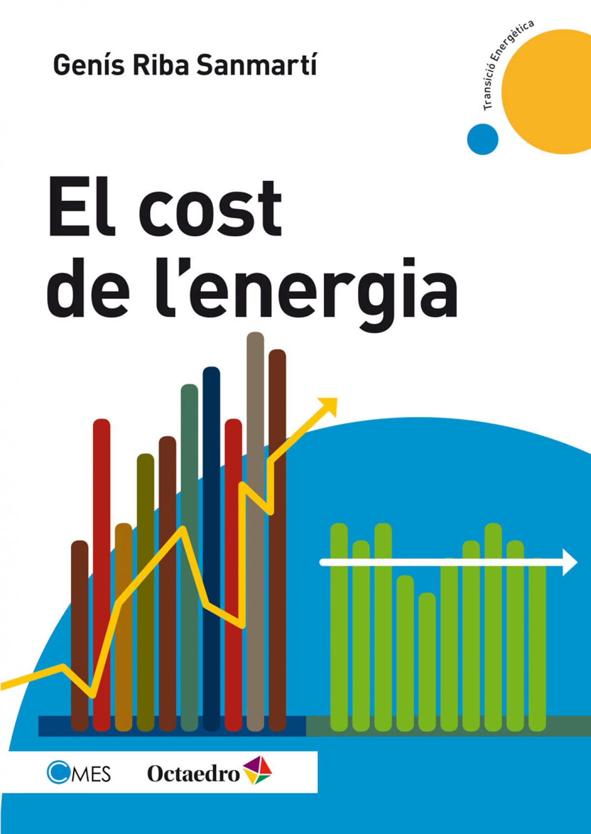 El cost de l'energia (Transició energètica) Mathematics