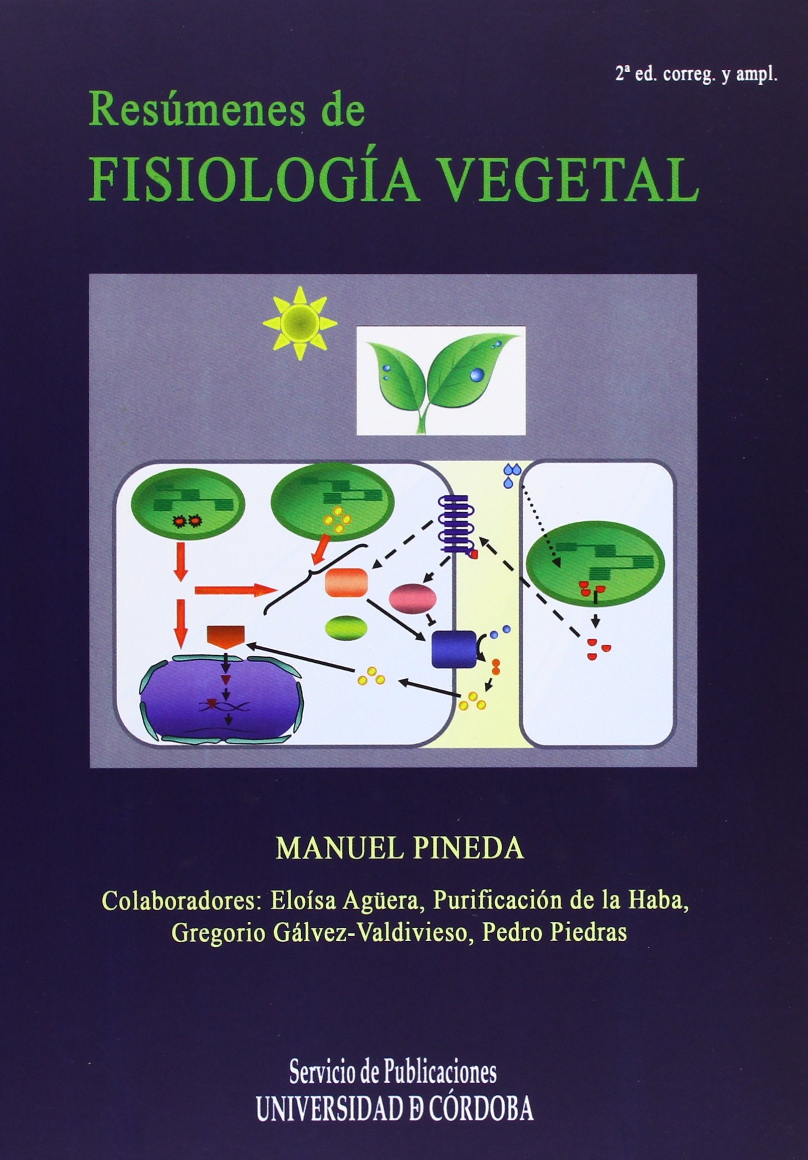 Resúmenes de fisiología vegetal Business & Technology