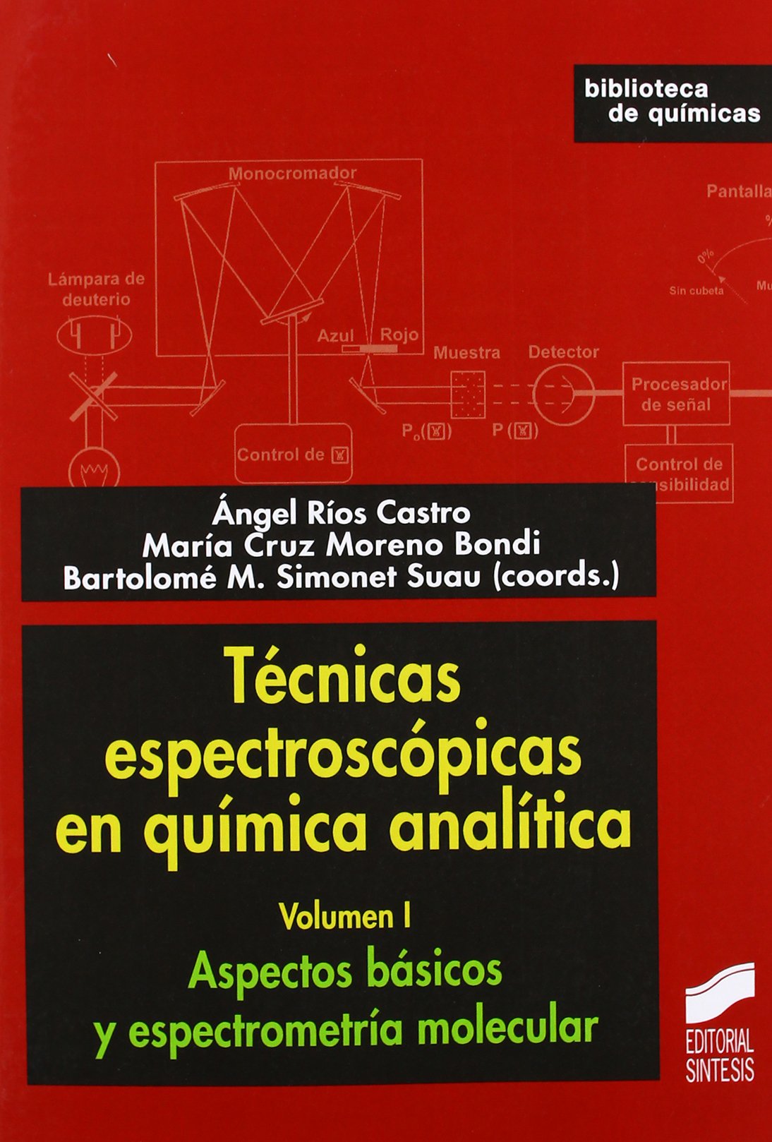 Aspectos básicos y espectrometría molecular (Técnicas espectroscópicas en química analítica) Learning & Reference