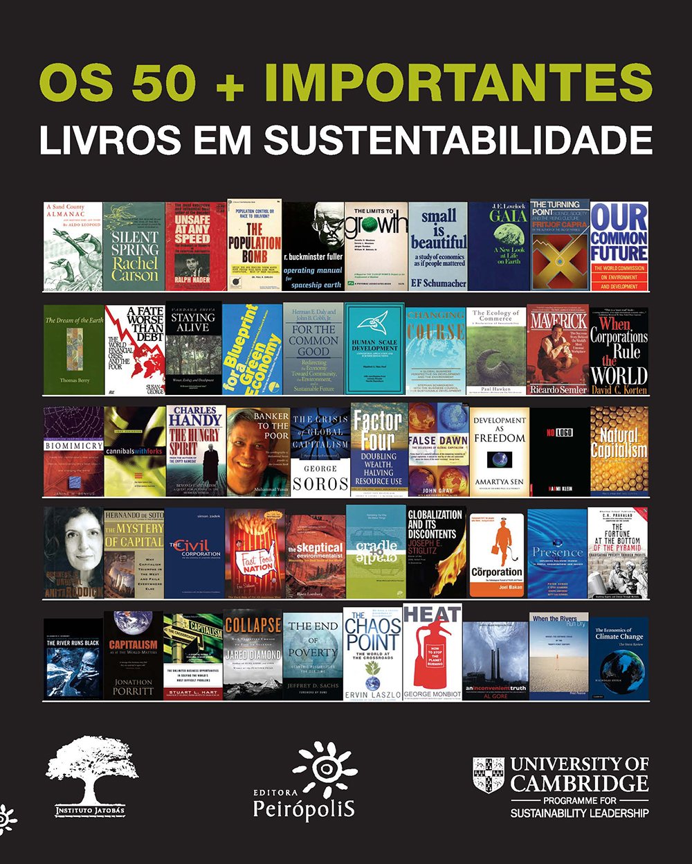 Os 50 Mais Importantes Livros Em Sustentabilidade Books