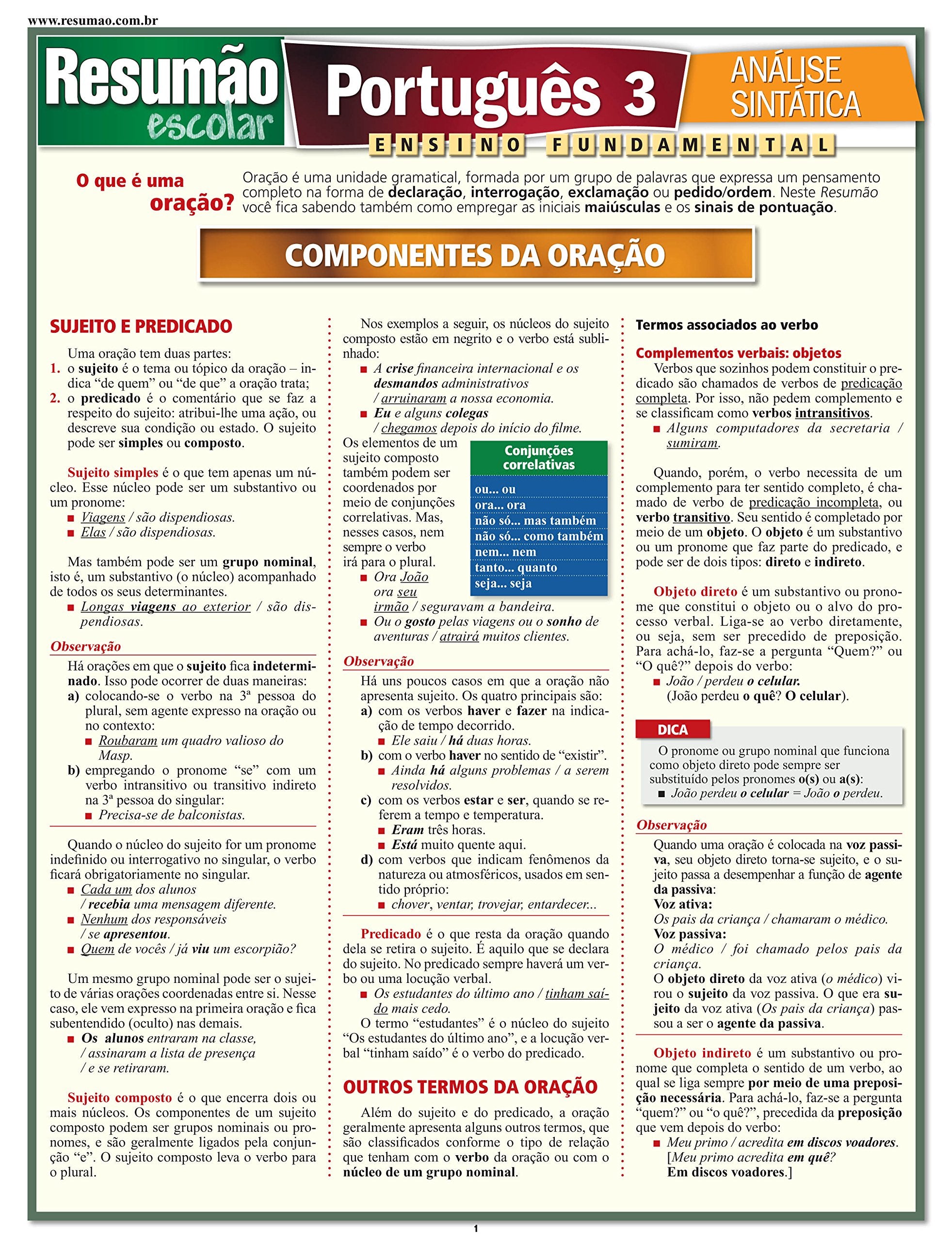 Português 3. Analise Sintática Books