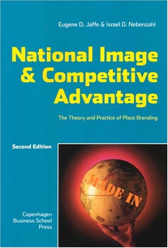 National Image & Competitive Advantages Business, Finance & Career