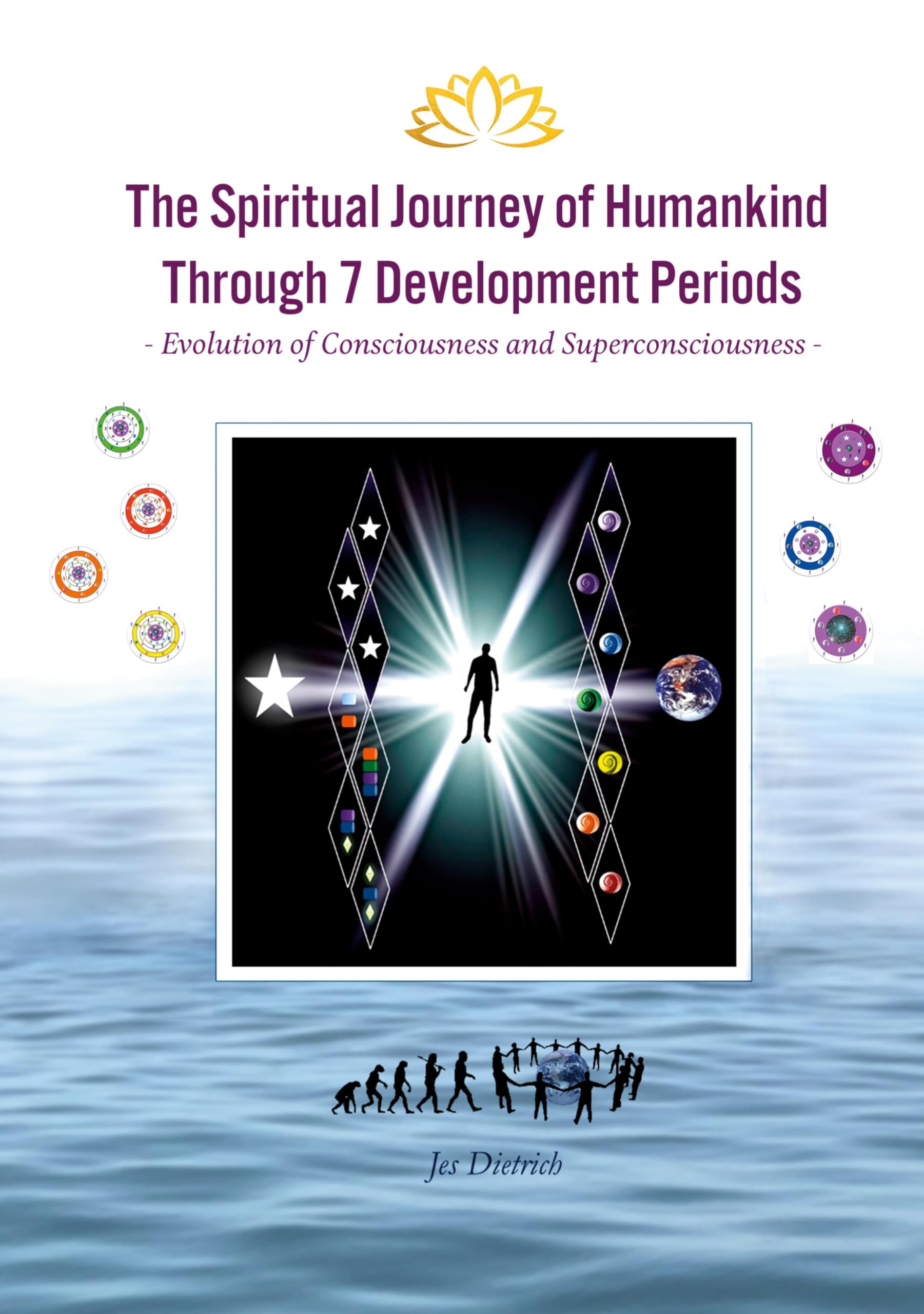 The Spiritual Journey of Humankind Through 7 Development Periods Religion & Esotericism