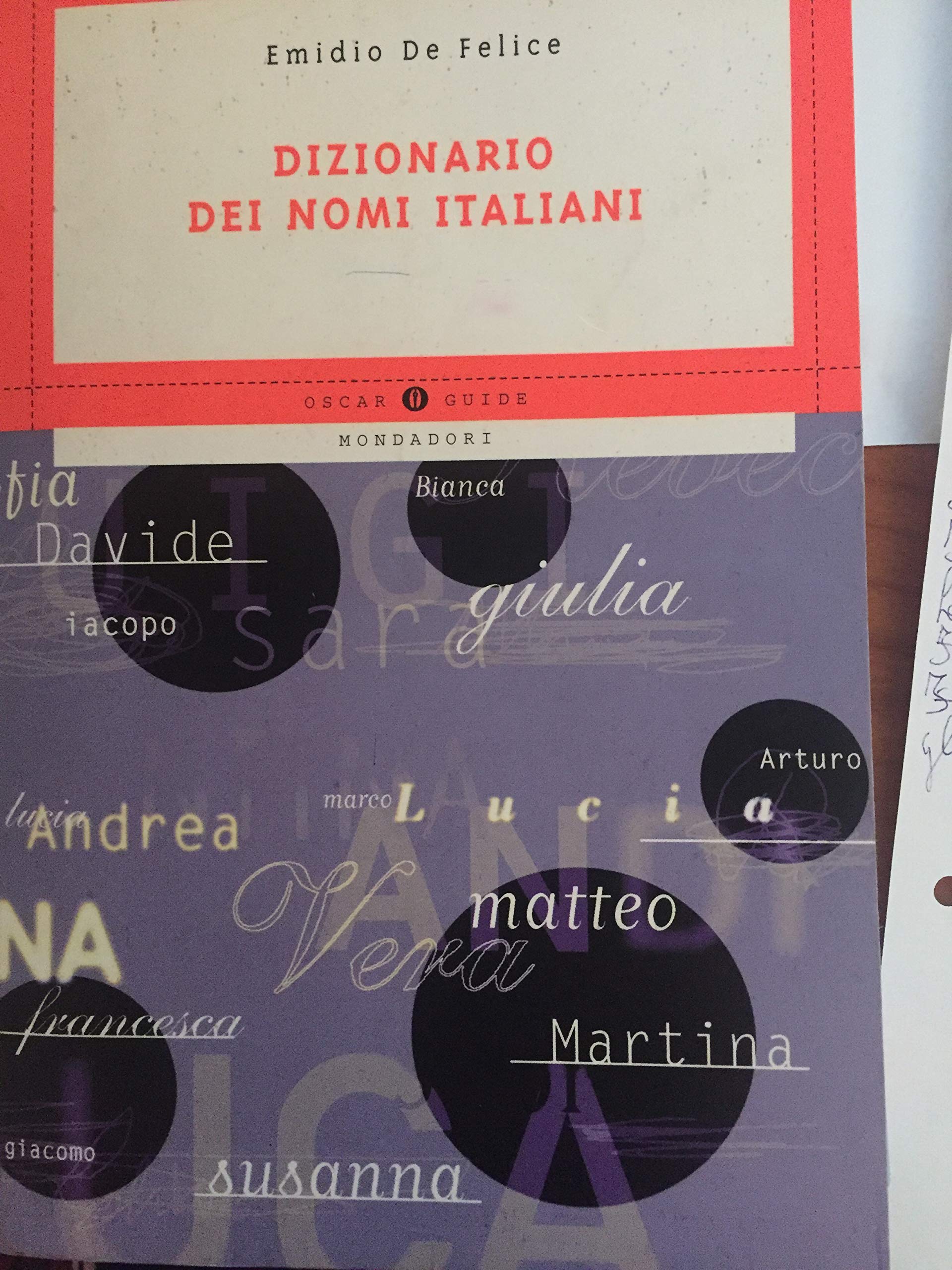 Dizionario dei nomi italiani (Oscar guide) Reference Books