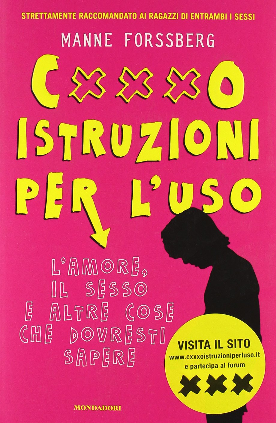 Cxxxx: Istruzioni Per L'uso cd