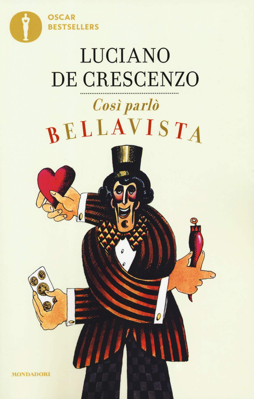 Cosi parlo Bellavista book