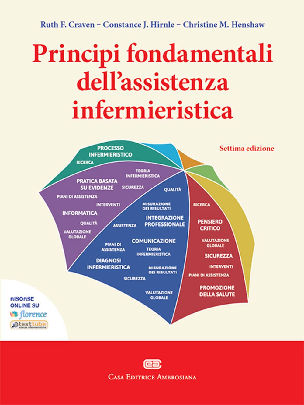 Principi fondamentali dell'assistenza infermieristica. Con e-book Medicine