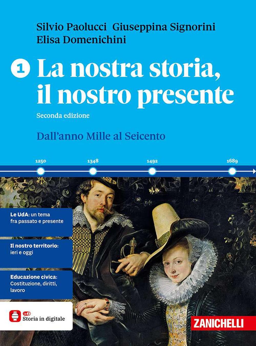 La nostra storia, il nostro presente. Per le Scuole superiori. Con ebook. Con espansione online. Dall'anno Mille al Seicento (Vol. 1) book