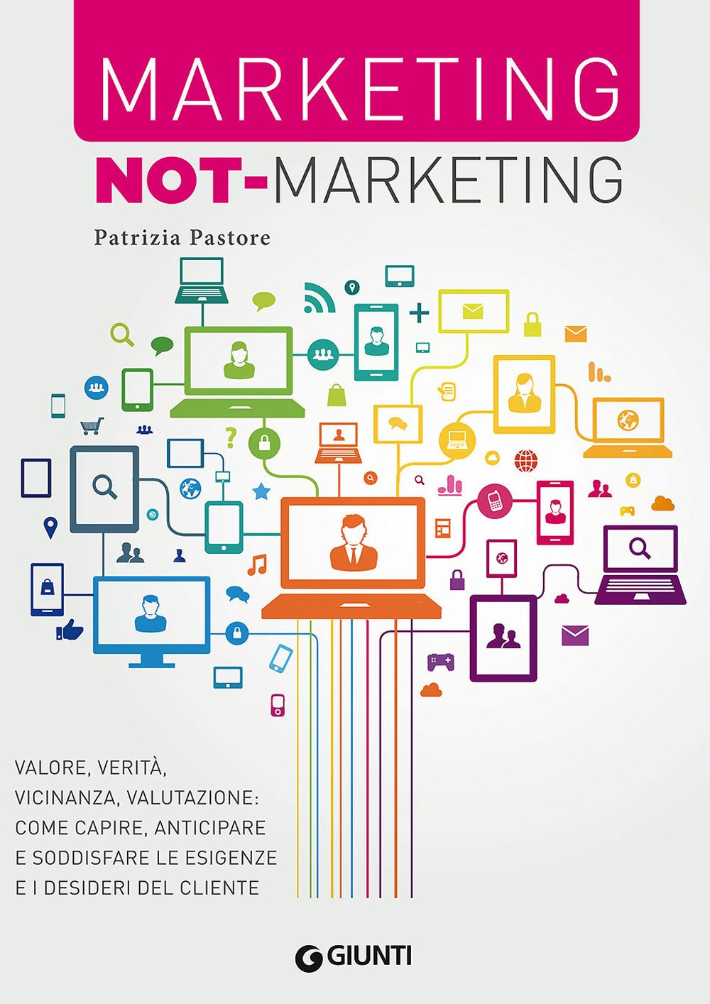 Marketing not-marketing (Skills at work) Business, Finance & Career
