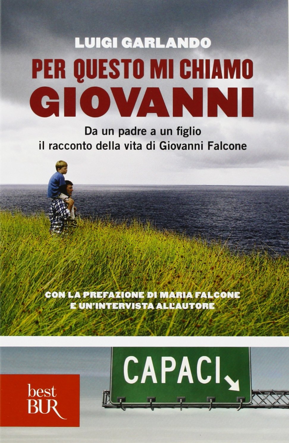 Per questo mi chiamo Giovanni Memories
