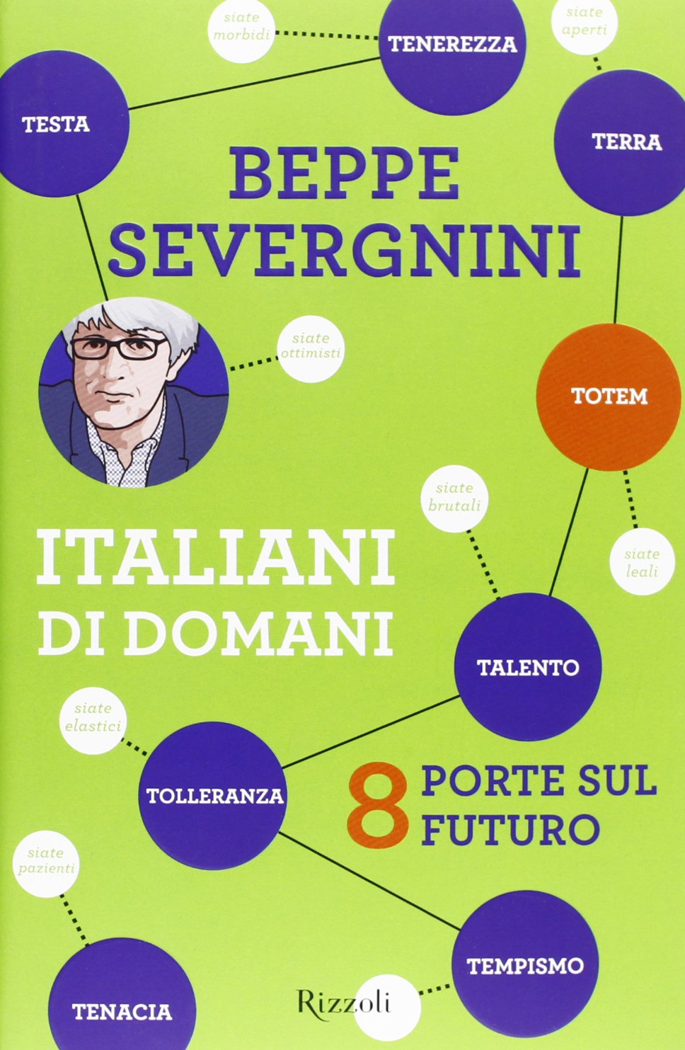 Italiani di domani. 8 porte sul futuro (Saggi italiani) Books