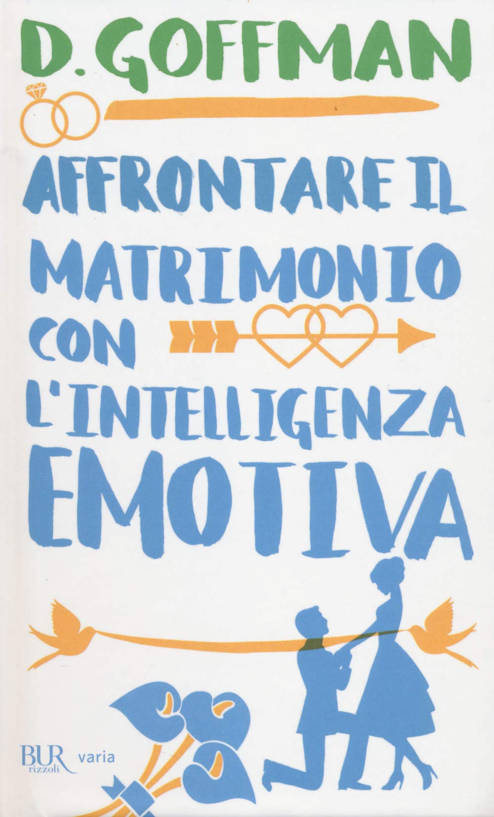 Affrontare il matrimonio con l'intelligenza emotiva Psychology
