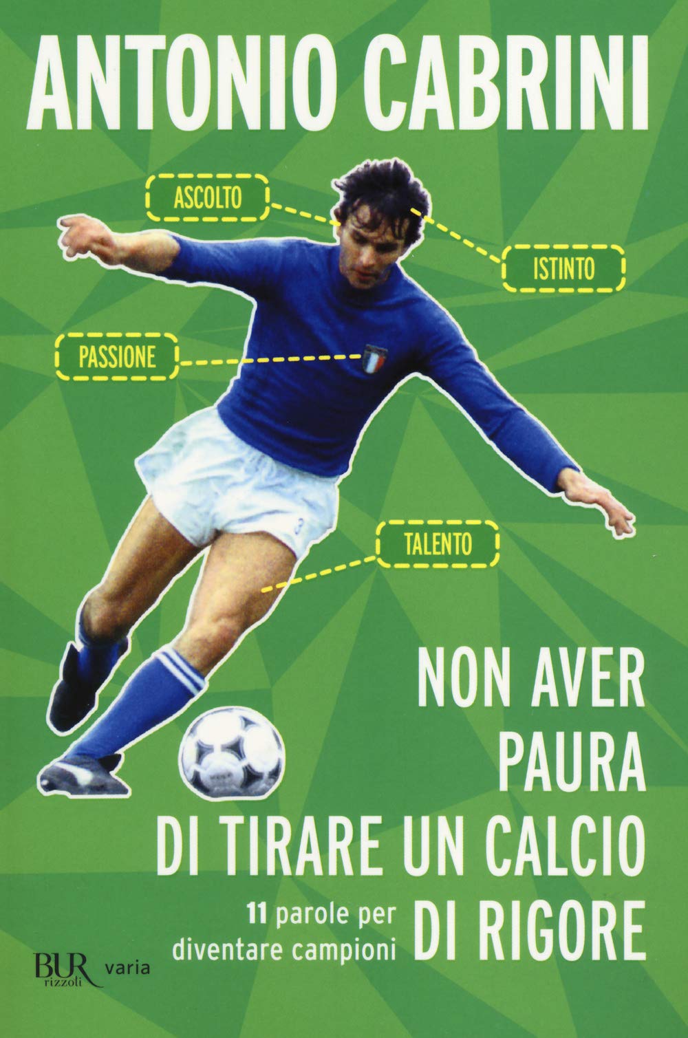 Non aver paura di tirare un calcio di rigore. 11 parole per diventare campione Leisure & Fun