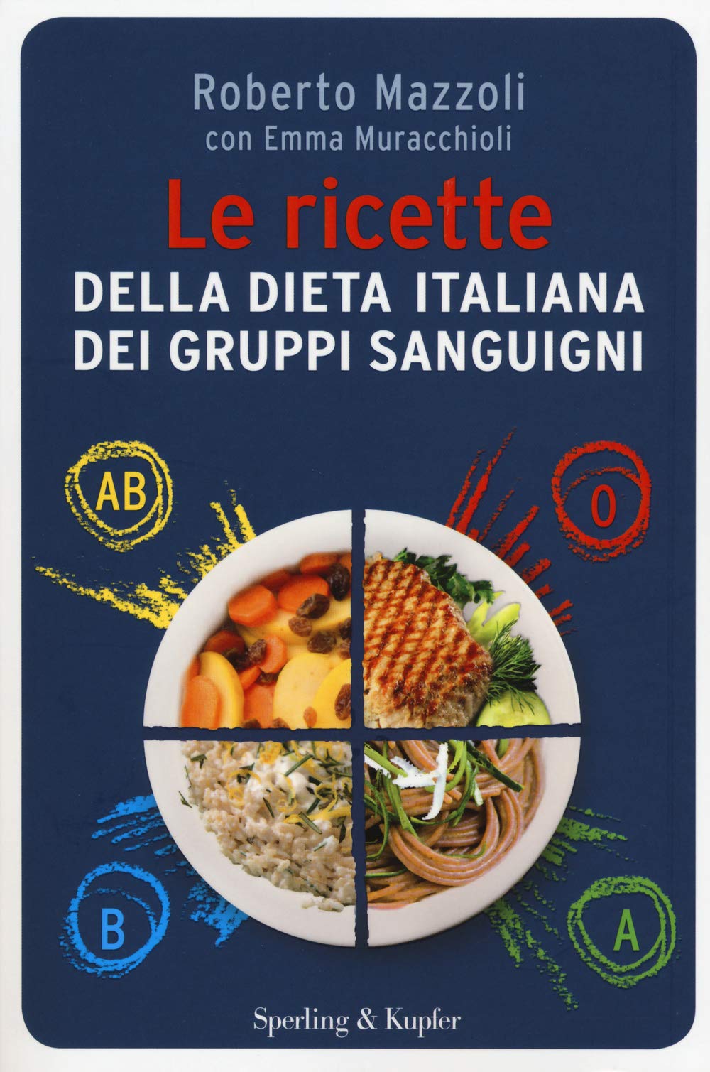 Le ricette della dieta italiana dei gruppi sanguigni book