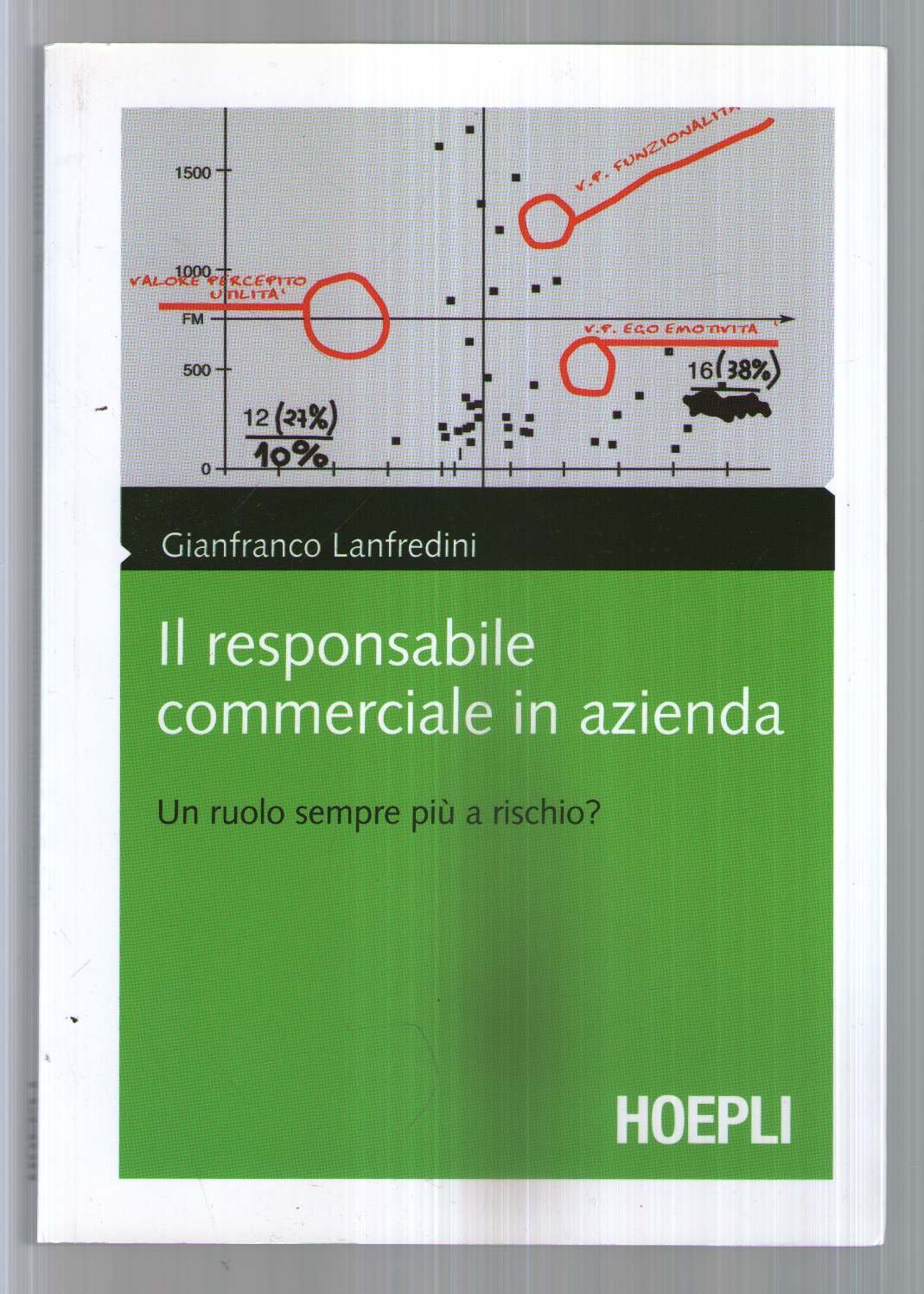 Il responsabile commerciale in azienda: un ruolo sempre più a rischio? (Marketing e management) Business, Finance & Career