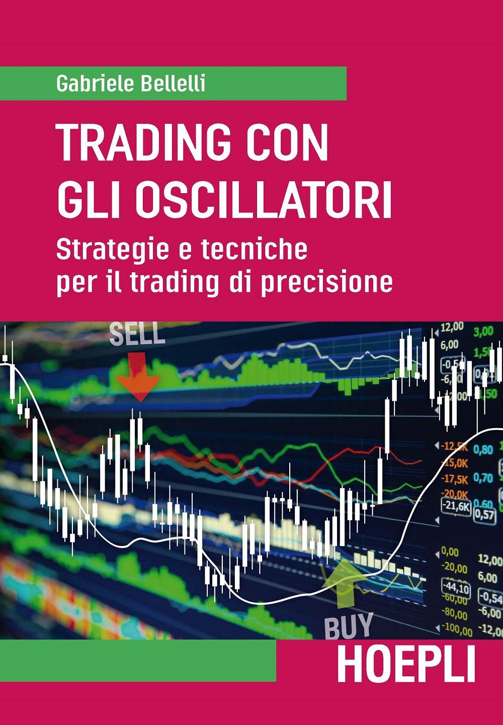 Trading con gli oscillatori. Strategie e tecniche per il trading di precisione book