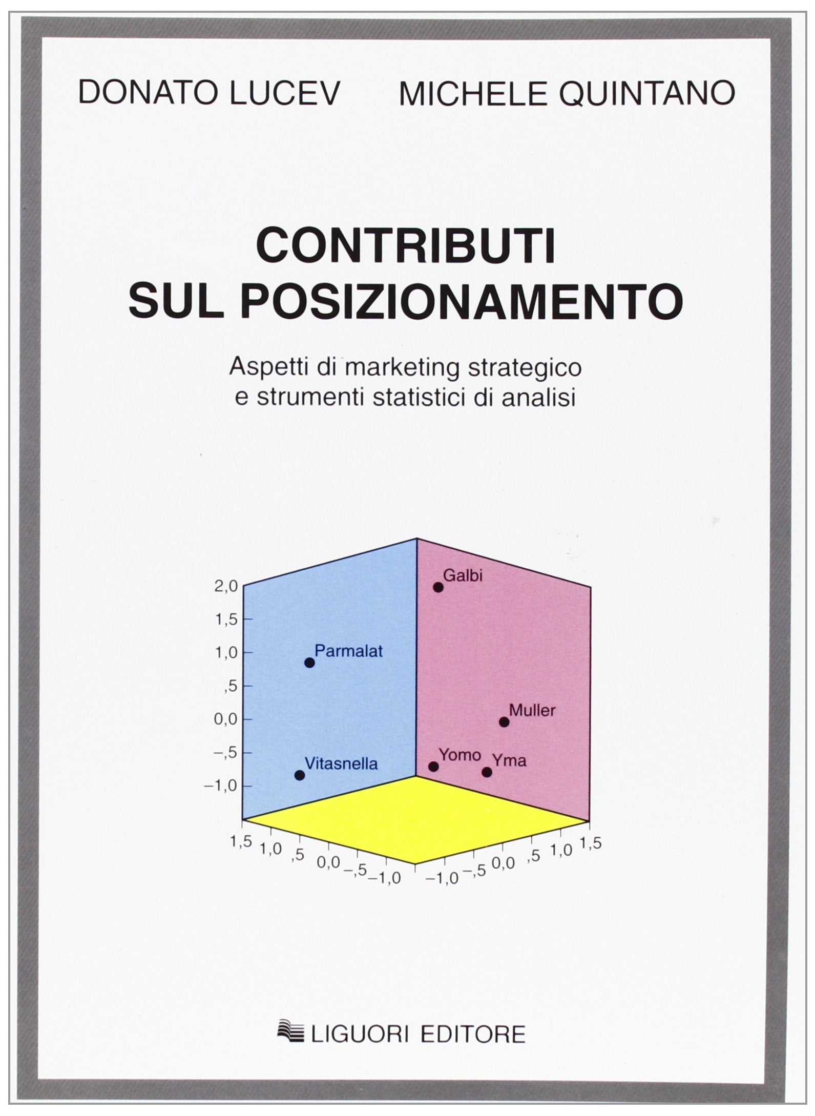 Contributi sul posizionamento. Aspetti di marketing strategico e strumenti statistici di analisi Business, Finance & Career