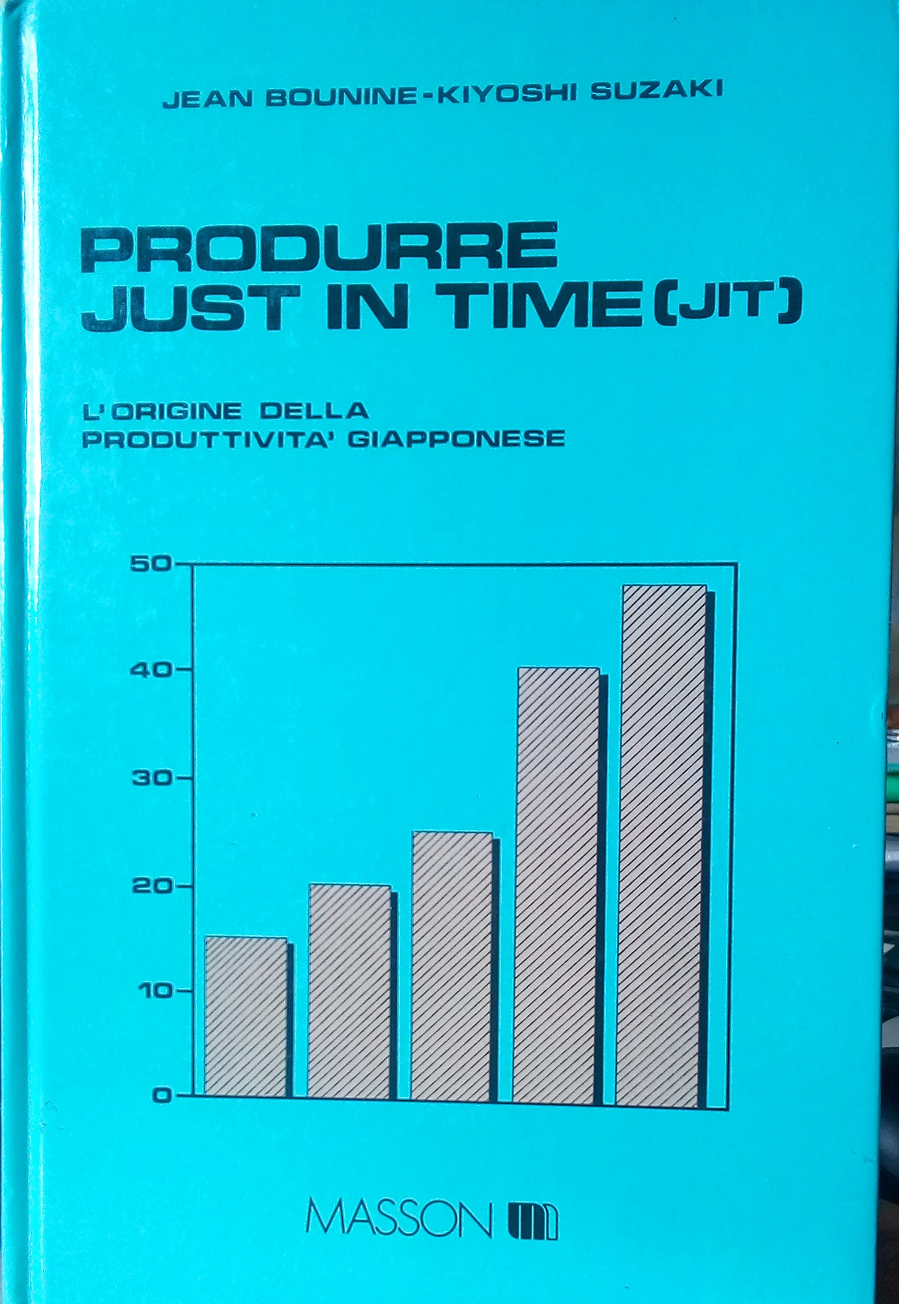 Produrre just in time (JIT). L'origine della produttività giapponese Business, Finance & Career