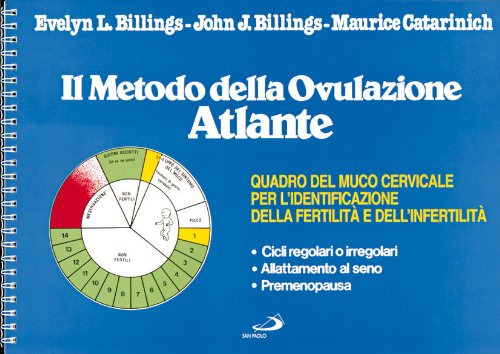 Il metodo dell'ovulazione. Atlante book