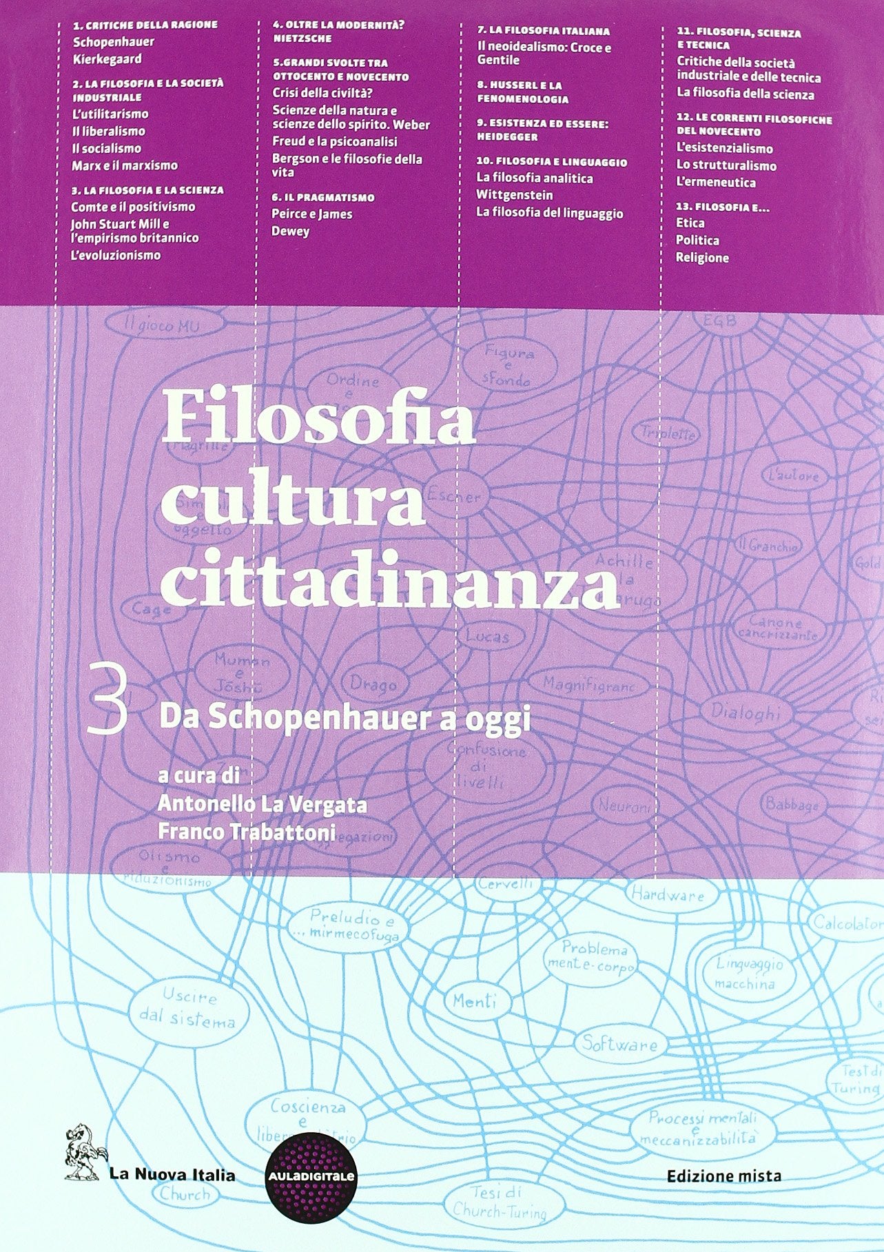 Filosofia cultura cittadinanza. Per le Scuole superiori. Con espansione online. Da Schopenhauer a oggi (Vol. 3) Professional & Reference Books