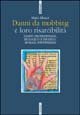 Danni da mobbing e loro risarcibilità Law