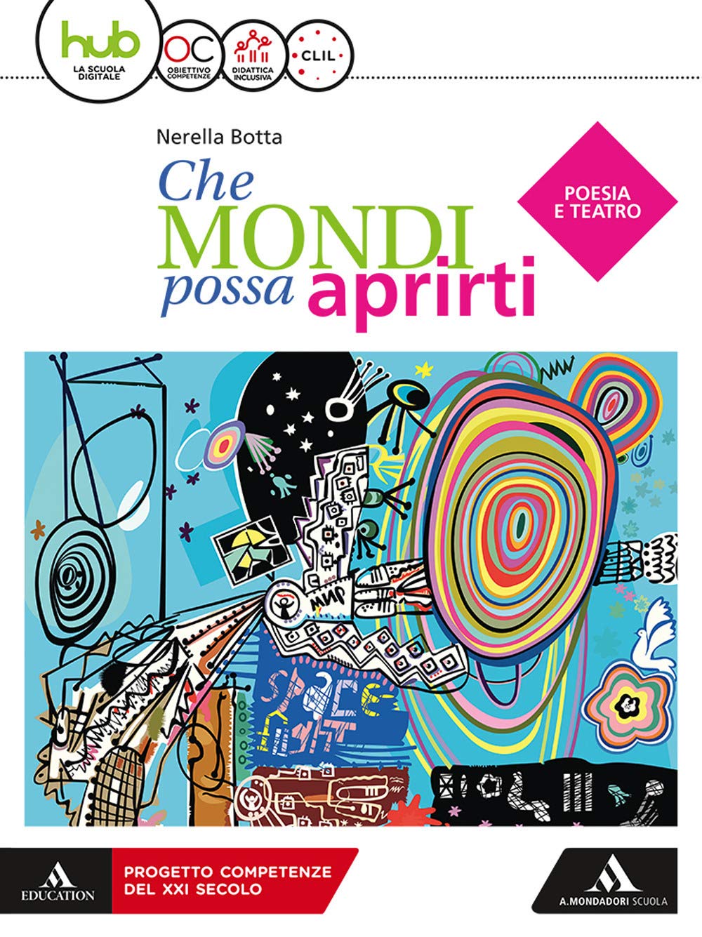 Che mondi possa aprirti. Poesia e teatro. Per le Scuole superiori. Con e-book. Con espansione online Study Guides