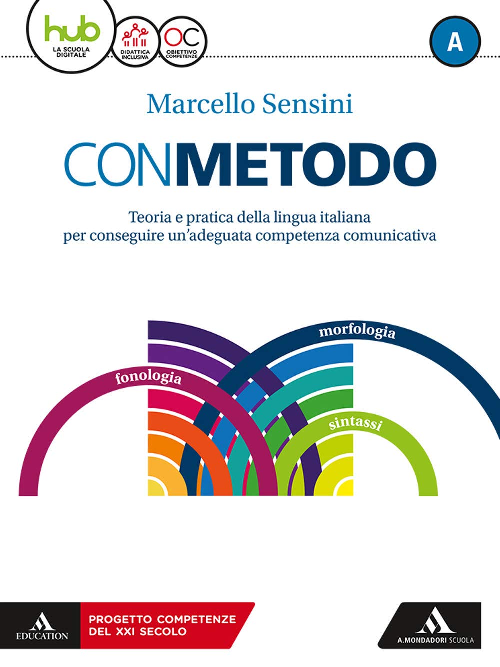 Con metodo. Per le Scuole superiori. Con e-book. Con espansione online. Con Libro: Vademecum Professional & Reference Books