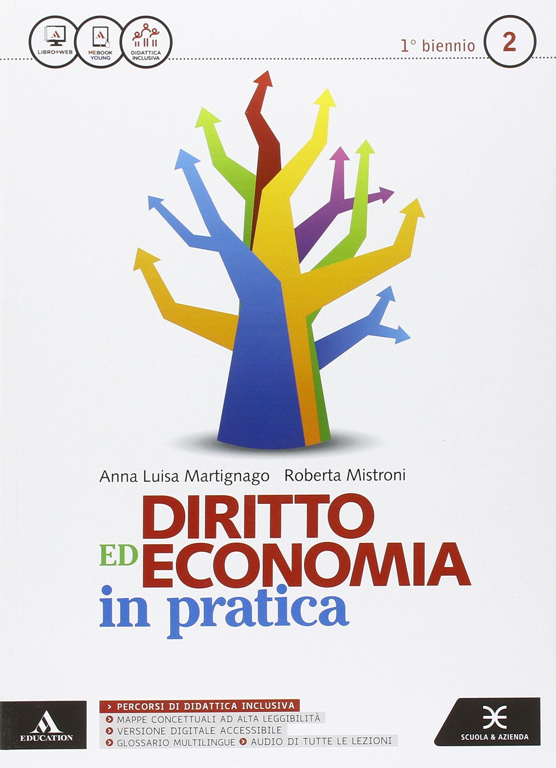 Diritto economia in pratica. Per le Scuole superiori. Con e-book. Con espansione online (Vol. 2) book