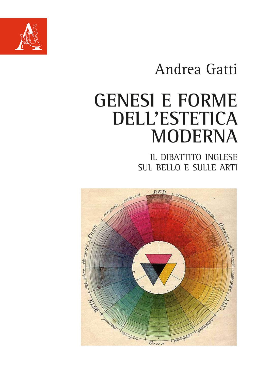 Genesi e forme dell'estetica moderna. Il dibattito inglese sul bello e sulle arti book