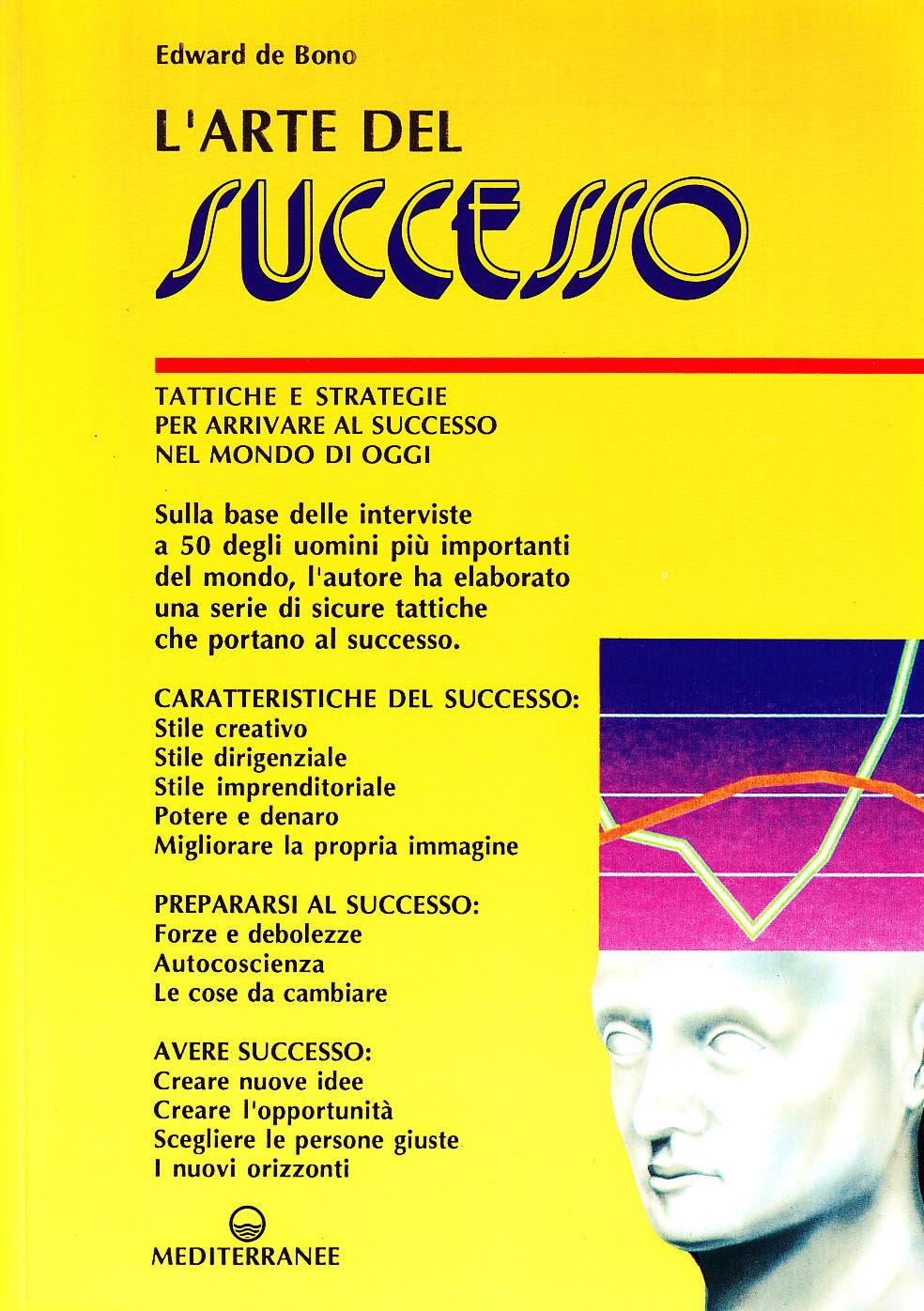 L' arte del successo Business, Finance & Career