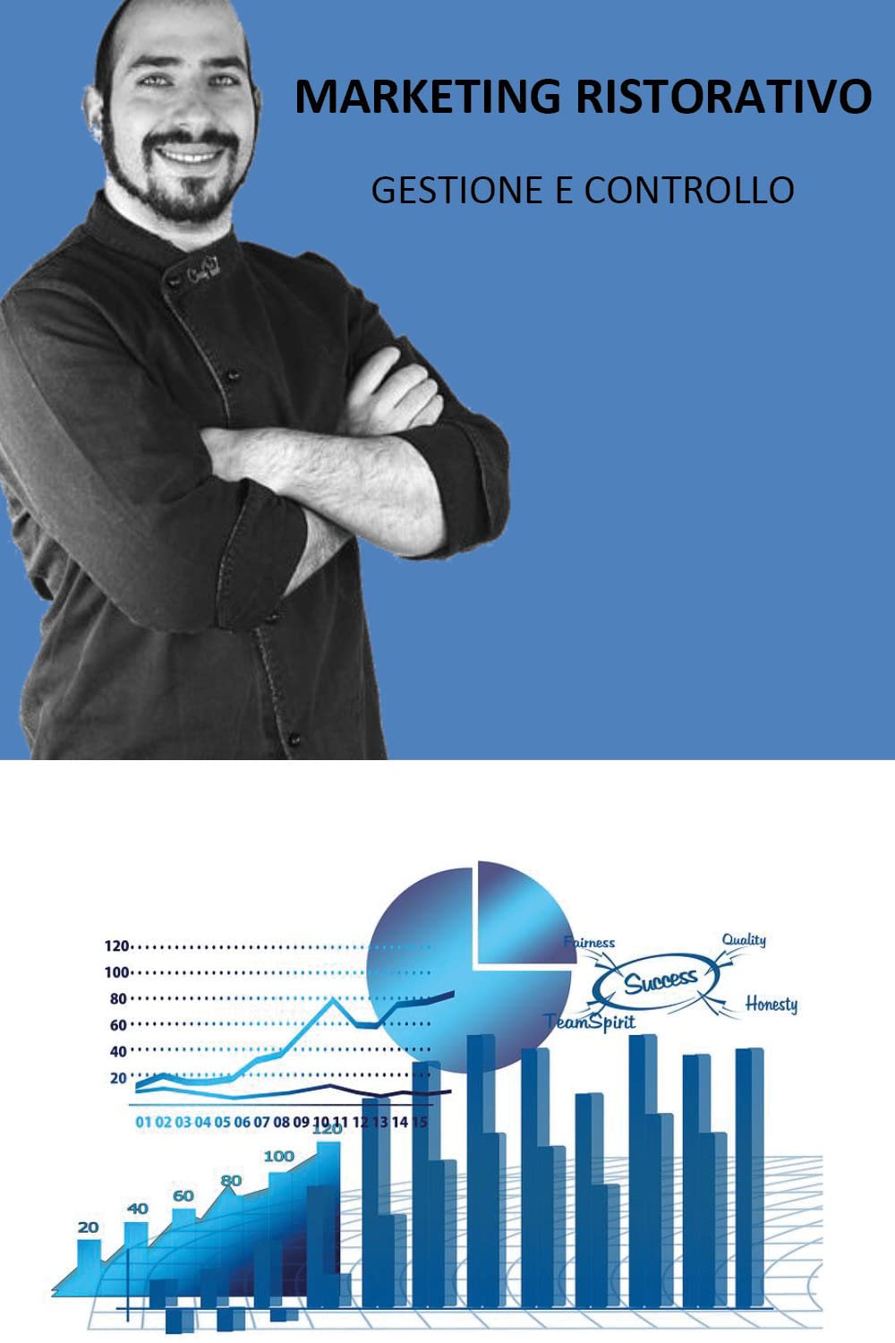 Marketing ristorativo. Gestione e controllo Business, Finance & Career
