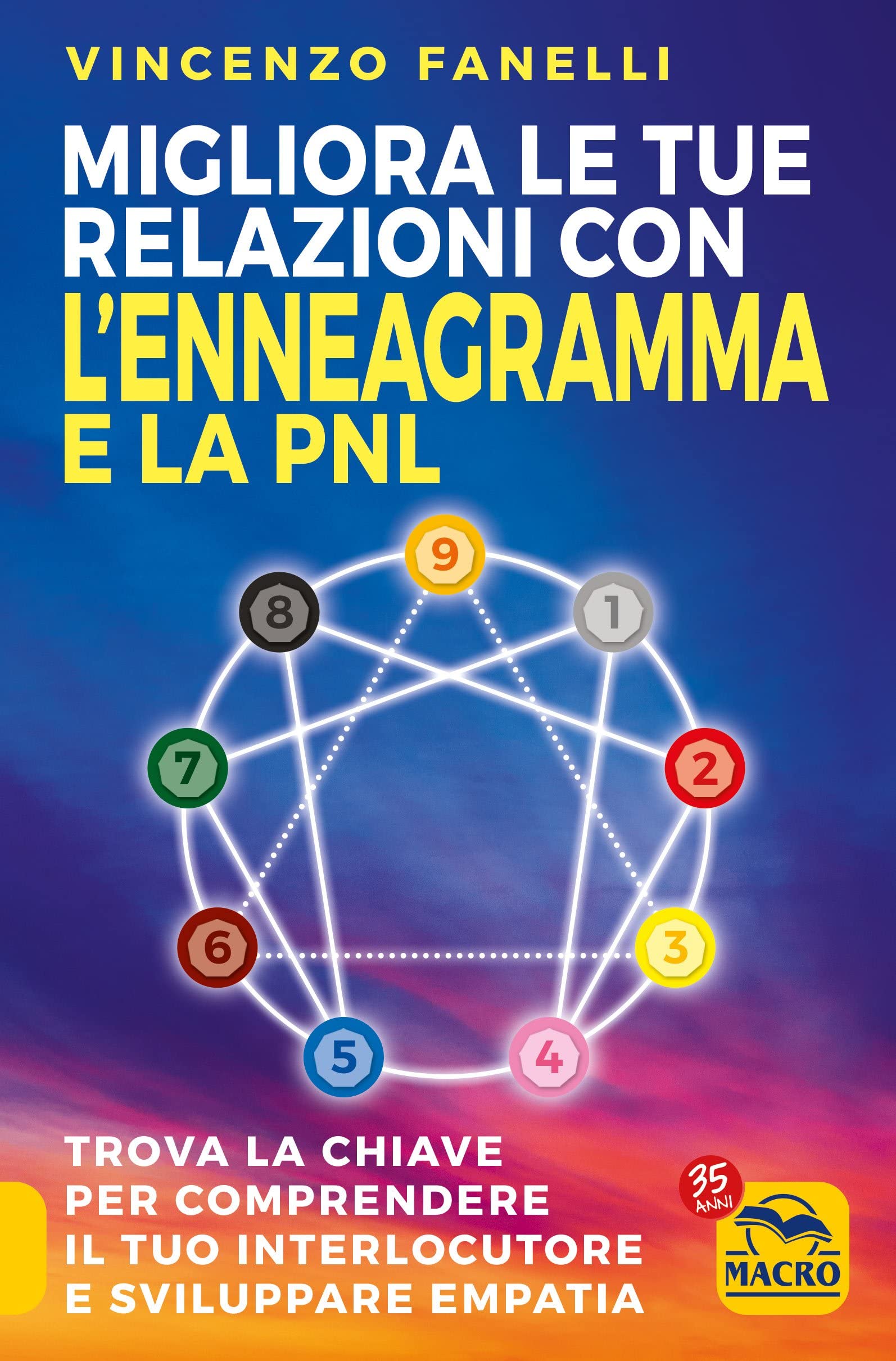 Migliora le tue relazioni con l'enneagramma e la PNL. Trova la chiave per comprendere il tuo interlocutore e sviluppare empatia Books