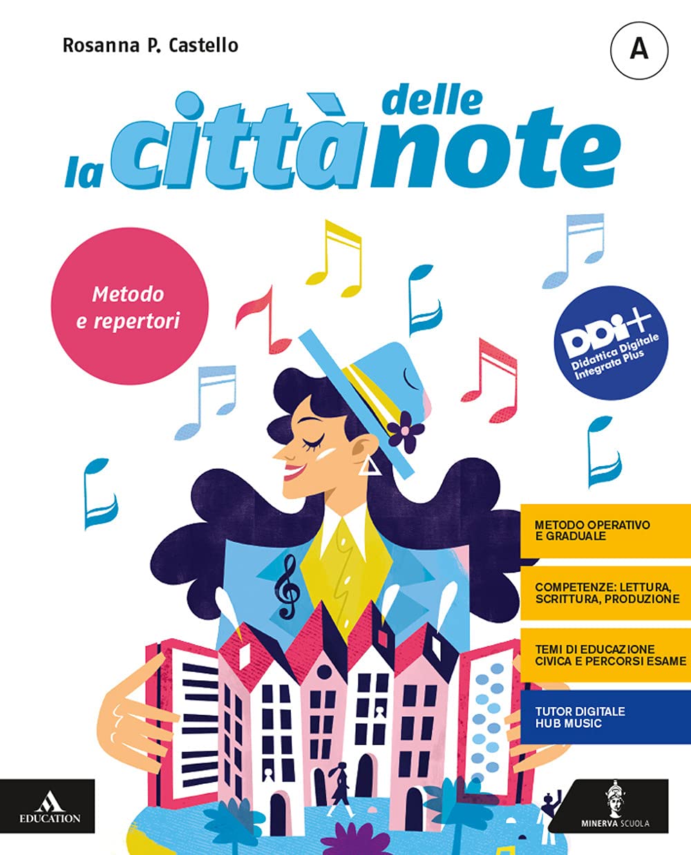 La città delle note. Per la Scuola media. Con e-book. Con espansione online. Metodo e repertori-Strumenti per l'orchestra di classe (Vol. A-B) Study Guides