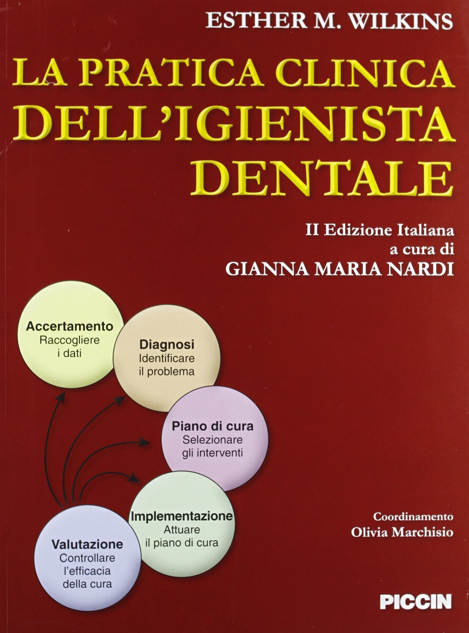 La pratica clinica dell'igienista dentale book
