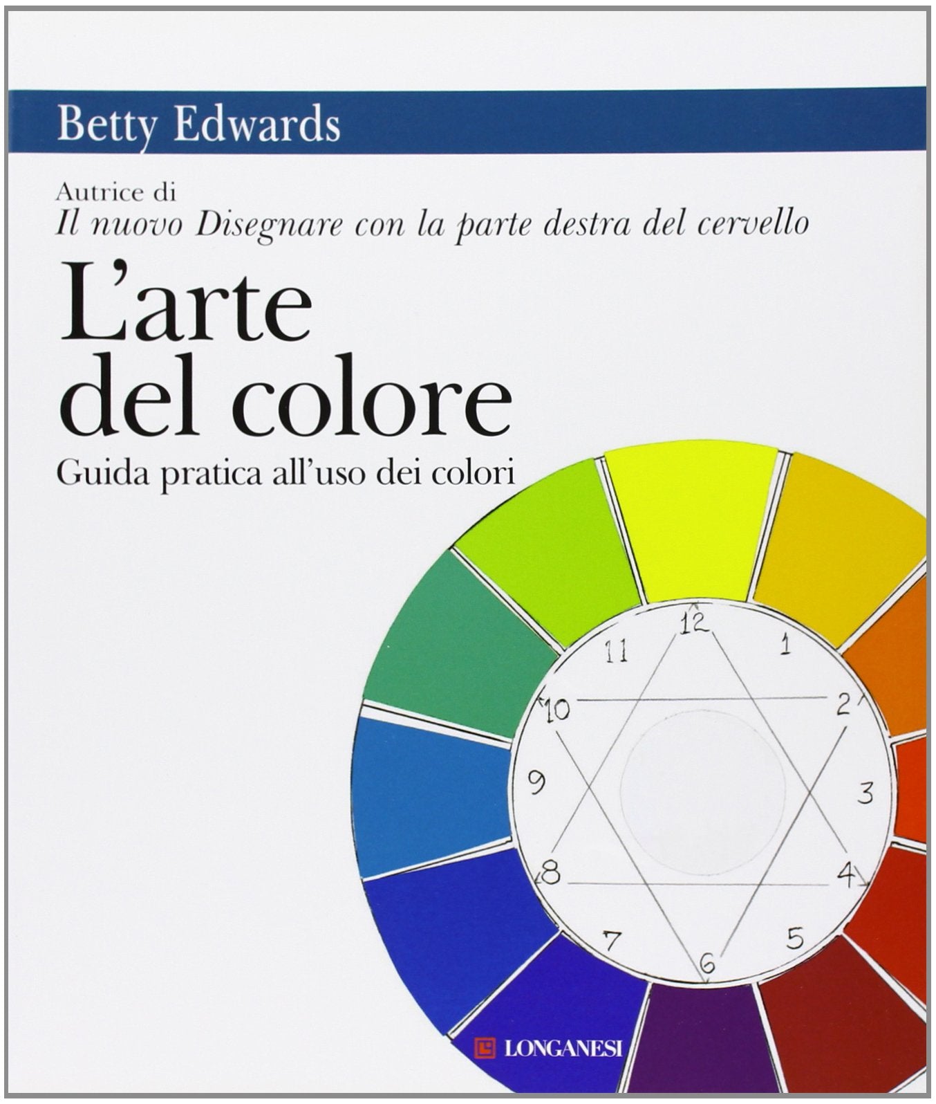 L' arte del colore. Guida pratica all'uso dei colori Film, Art & Culture